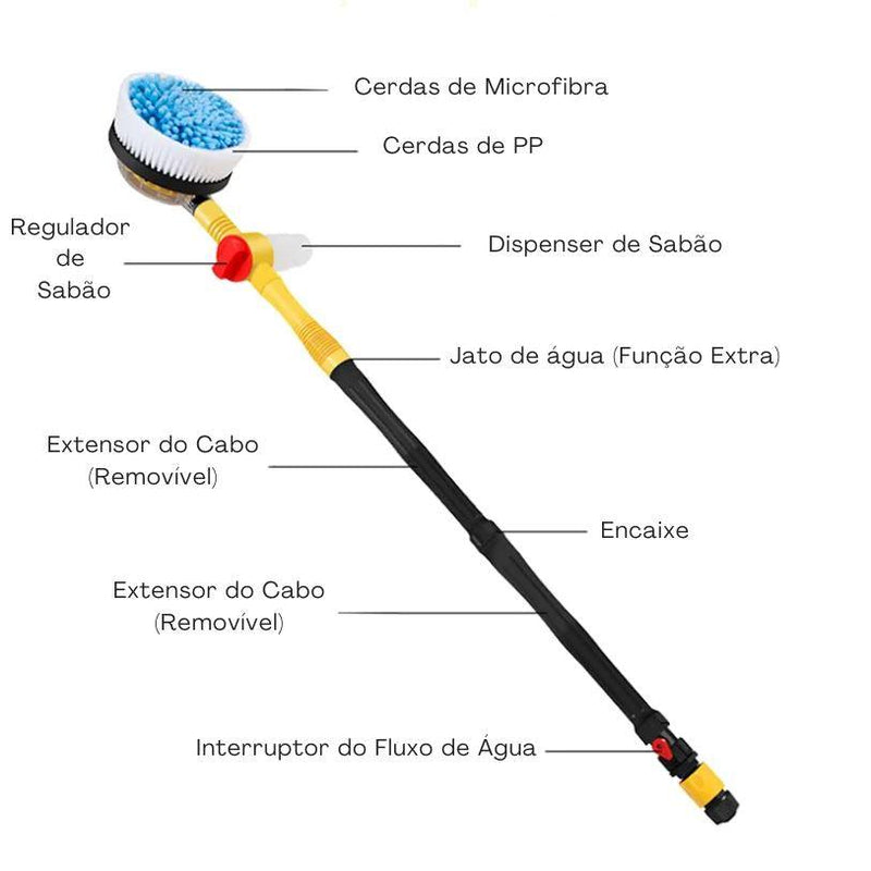 TurboClean© - Escova Giratória para Lavagem de Veículos