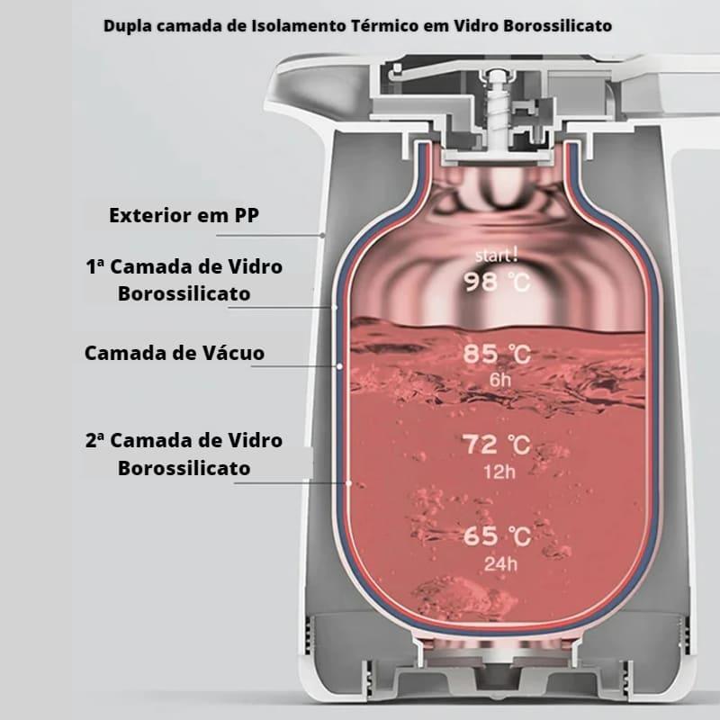 Garrafa Térmica Café Chá Nórdica Cabo em Madeira Jarra 1 Litro